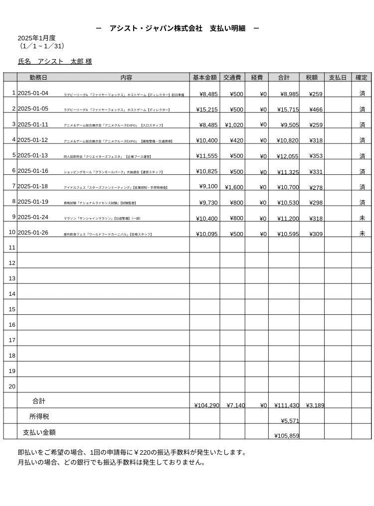 給与明細のサンプル